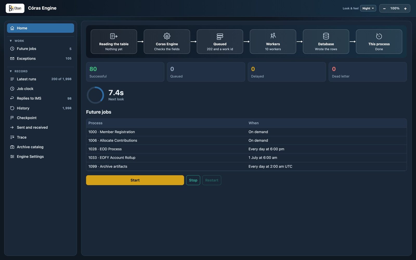 The Córas Engine: jobs, workers and the job clock