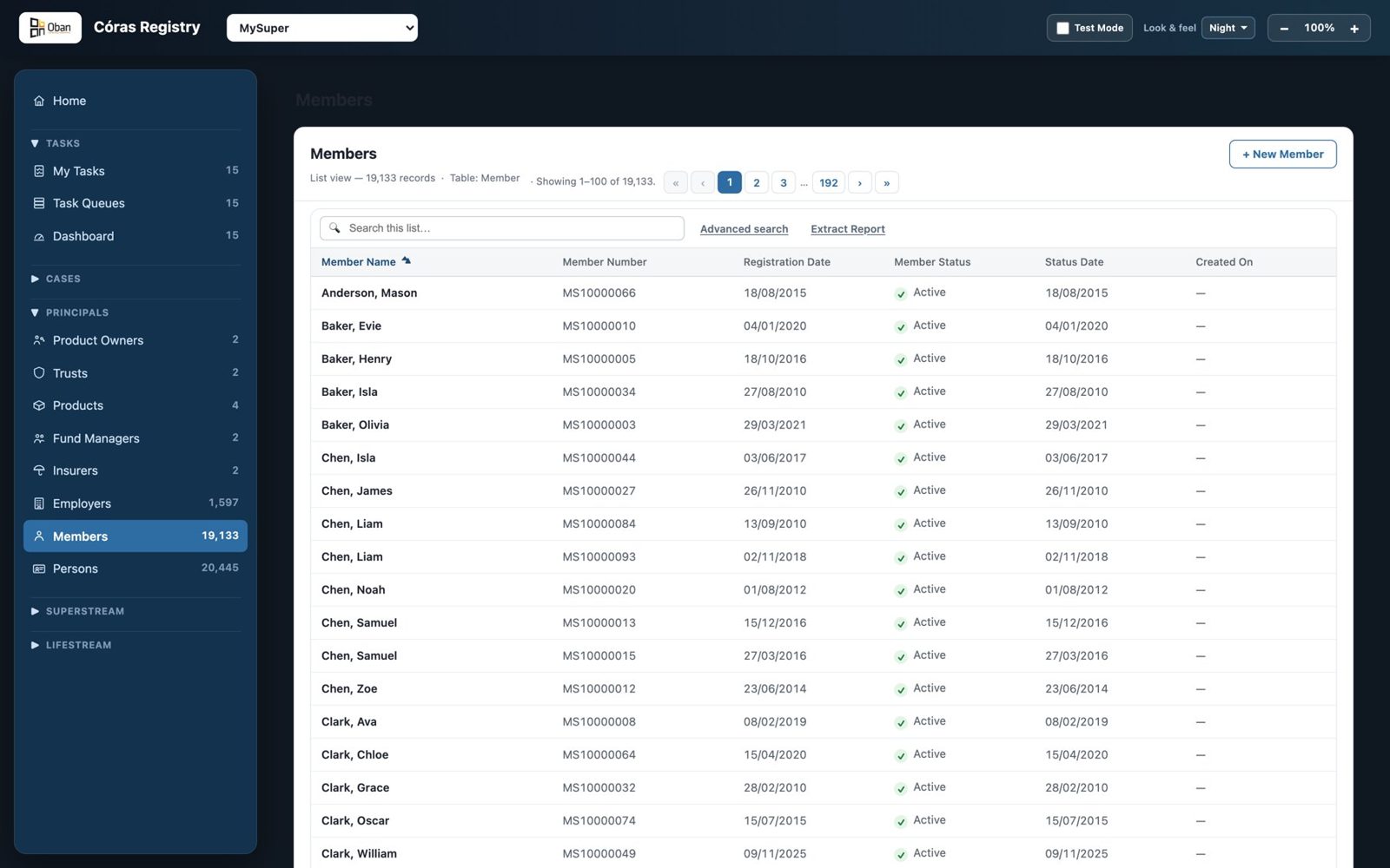 Córas Registry: the member list